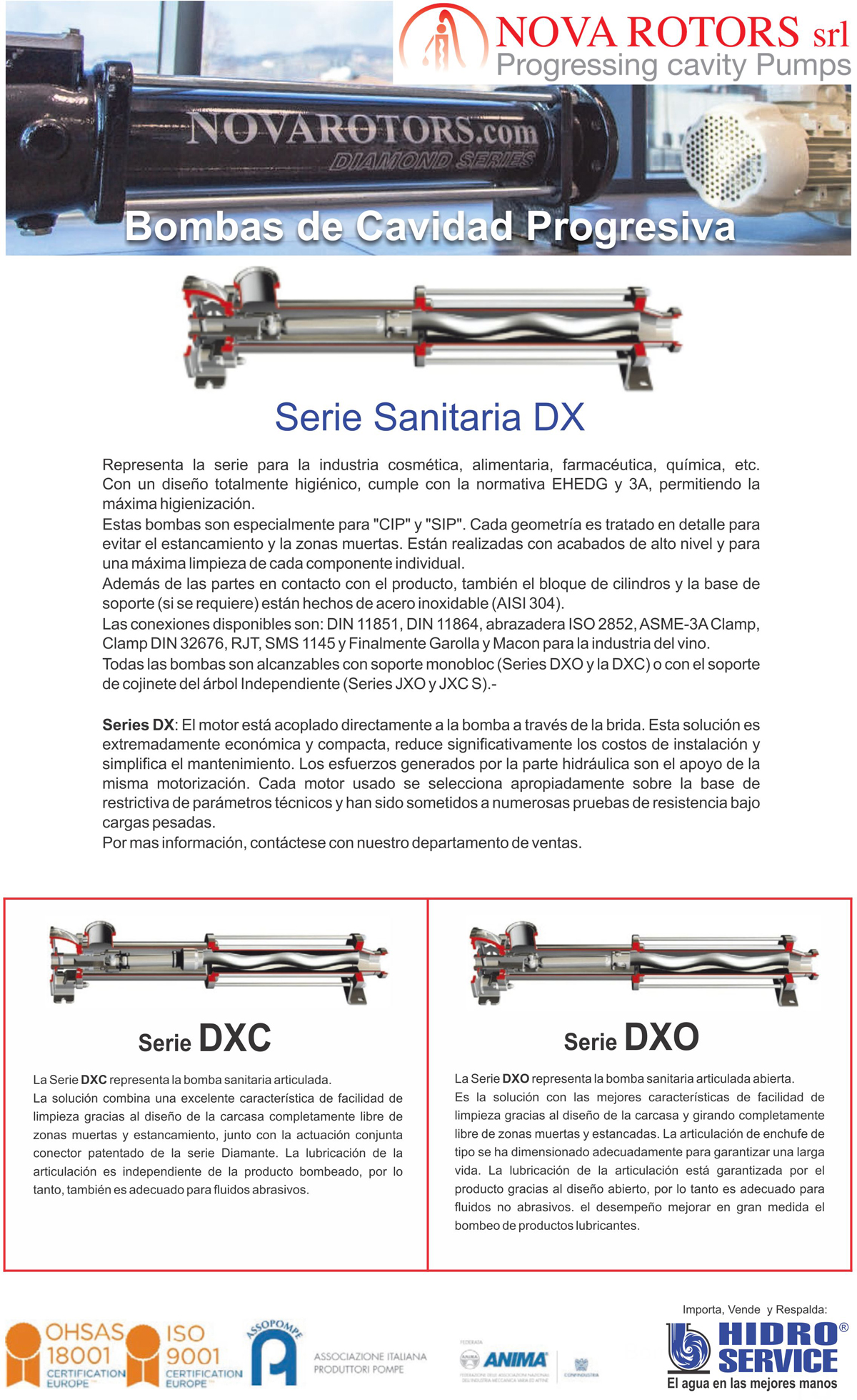 Nova Rotors info